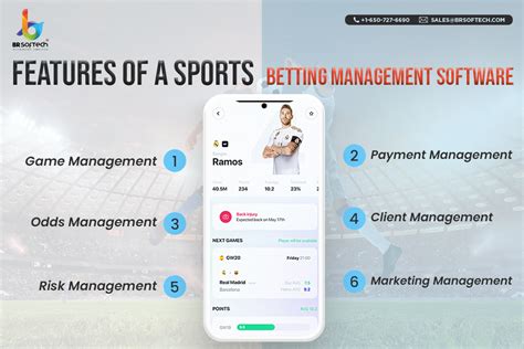 betting management